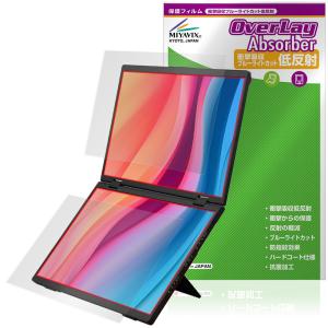 THANKO 14インチ 2画面モニター