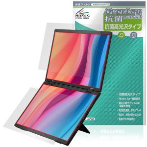 THANKO 14インチ 2画面モニター