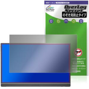 ARZOPA 16.1インチ モバイルモニター フィルム