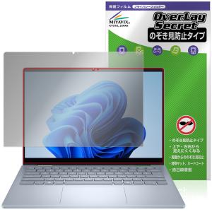 Dell 14 Plus 2-in-1 保護フィルムの買取情報