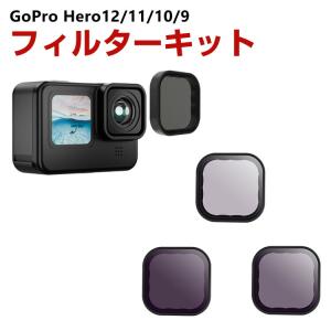 GoPro HERO専用NDフィルターキットの買取情報