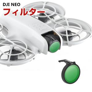 DJI NEO CPLフィルター HD光学ガラスの買取情報