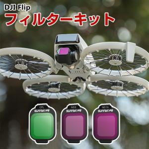DJI Flip 用 3個 フィルターキットの買取情報