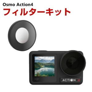 DJI Osmo Action4 UVフィルターの買取情報