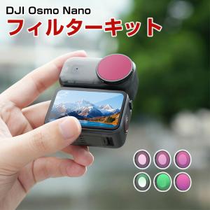 DJI Osmo Nano フィルターキットの高価買取価格