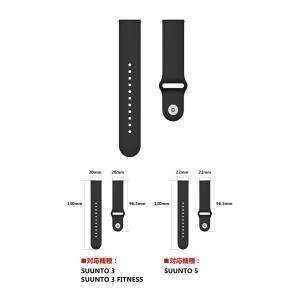 「ポイント」SUUNTO 3 SUUNTO 3...の詳細画像4