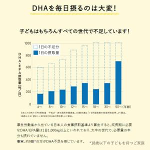 公式 DHA 300+ (国内製造)3袋 DH...の詳細画像4