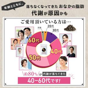 公式 ターミナリアファースト(グルメサプリ)2...の詳細画像1