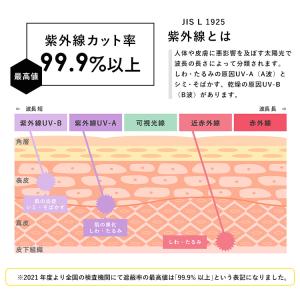 日傘 レディース 完全遮光 長傘 8本骨 フリ...の詳細画像3