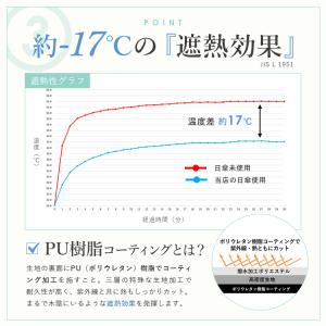 日傘 レディース 折りたたみ 完全遮光 晴雨兼...の詳細画像4
