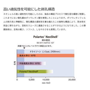 5L キャラバン メンズ レディース ネオシェ...の詳細画像4