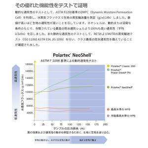 5L キャラバン メンズ レディース ネオシェ...の詳細画像5