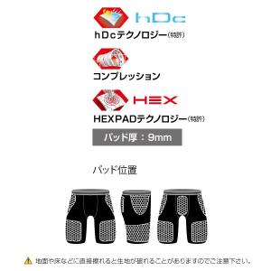バスケ公式戦着用可能 マクダビッド メンズ ヘ...の詳細画像1