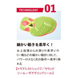 ニッタク×ヨネックス ニッタク メンズ レディ...の詳細画像2