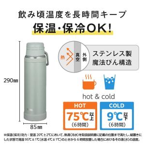 1L サーモス メンズ レディース 真空断熱ケ...の詳細画像2