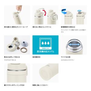 1L サーモス メンズ レディース 真空断熱ス...の詳細画像1