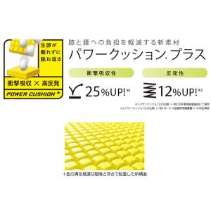 ヨネックス メンズ レディース セーフラン90...の詳細画像3