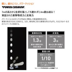 ヨネックス メンズ レディース パワークッショ...の詳細画像1