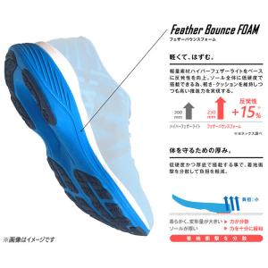 4E幅 ワイド幅 ヨネックス メンズ レディー...の詳細画像2