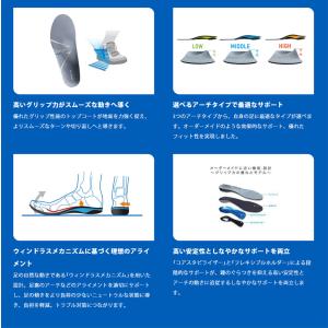 ザムスト メンズ レディース フットクラフト ...の詳細画像2