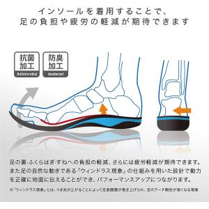 ザムスト メンズ レディース フットクラフト ...の詳細画像5