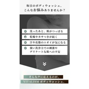 ボディソープ ボディウォッシュ 大容量 VIT...の詳細画像3