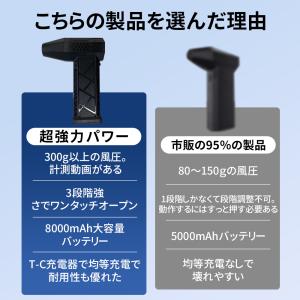 【最強風速80m/s・200000RPM】エア...の詳細画像1