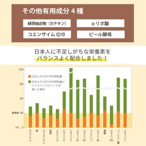 ナイスパック 【4箱セット】 アイナチュラプレ...の詳細画像4