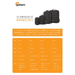 【OUTLET】Loweproロープロ カメラ...の詳細画像1