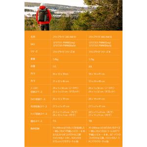 【OUTLET】Loweproロープロ カメラ...の詳細画像4