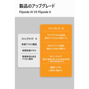 【OUTLET】Loweproロープロ カメラ...の詳細画像5