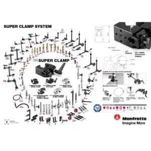 【OUTLET】Manfrotto マンフロッ...の詳細画像5