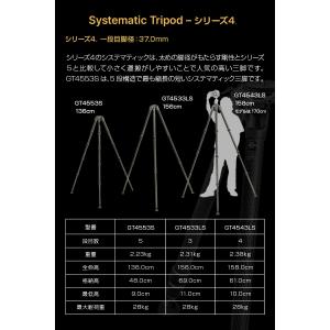 【Outlet】Gitzo ジッツオ システマ...の詳細画像3