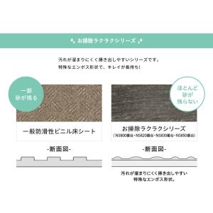 防滑シート 1820mm幅 東リ NSシート ...の詳細画像1