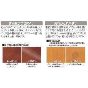 大建工業 床材 フローリング ルームアートJK...の詳細画像1