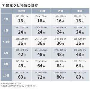 ペット対応 置くだけタイルカーペット 洗える ...の詳細画像4