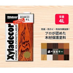 21年最新版 ウッドデッキ塗料の人気おすすめランキング10選 最強のキシラデコールも セレクト Gooランキング