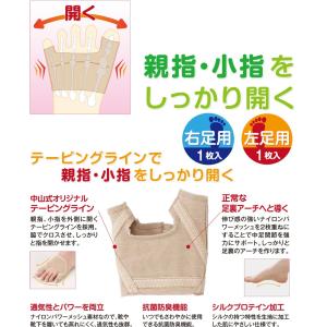 外反母趾サポーター 中山式 1枚入 内反小趾 ...の詳細画像2