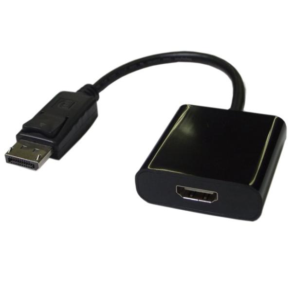 vodaview DisplayPort to HDMI 変換アダプタ（黒）メール便送料無料