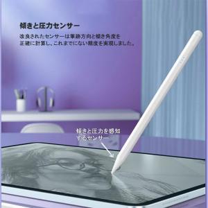 スタイラス タッチペン iPad専用 ペン先1...の詳細画像5