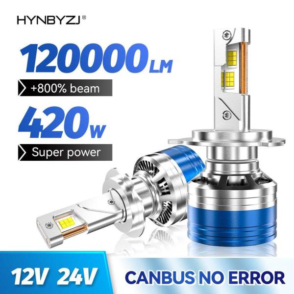 【並行輸入品】Hysnbyzj- LEDヘッドライト ターボ 電球 120000lm 5570 cs...