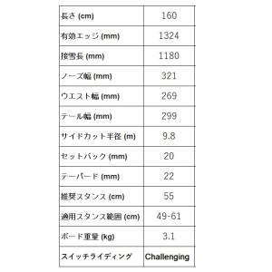 25-26 KORUA Shapes BULL...の詳細画像2