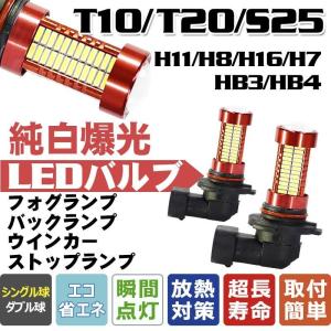 送料無料「LED ハイパワーシリーズ登場」360°全面発光 LEDフォグランプ H11 H8 H7 HB3 HB4 H16 T20 S25 兼用型106チップ T10/T15/T16兼用型45チップ