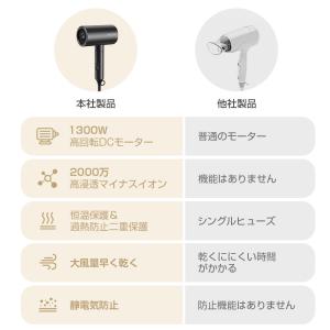 ヘアドライヤー 速乾 ドライヤー 大風量 冷熱...の詳細画像4