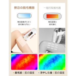 サロン級 脱毛器 IPL光脱毛器 だつもうき ...の詳細画像5