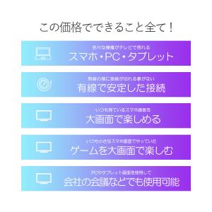 スマホ テレビに映す 有線 HDMI iPho...の詳細画像1