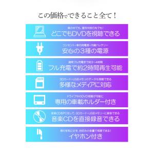 ポータブルDVDプレーヤー DVDプレーヤー ...の詳細画像1