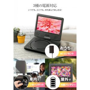 ポータブルDVDプレーヤー DVDプレーヤー ...の詳細画像5