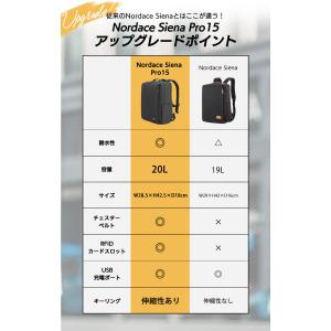 【日本限定カラー】ビジネスリュック メンズ レ...の詳細画像3