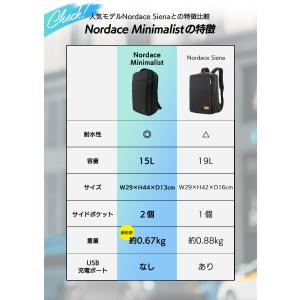【日本限定モデル】ビジネスリュック メンズ レ...の詳細画像2